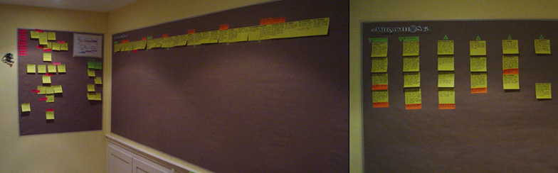 Storywall aus der Anfangsphase des Projektes